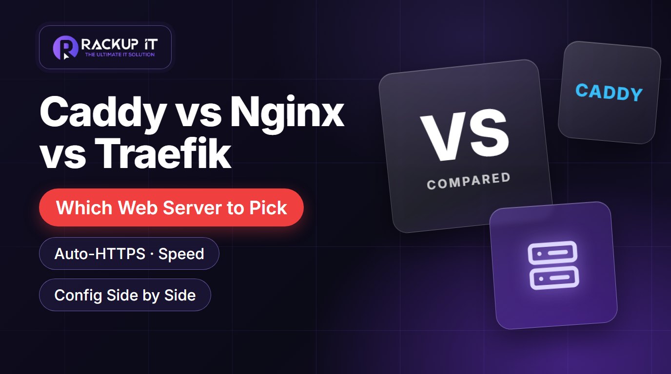 Caddy vs Nginx vs Traefik comparison cover