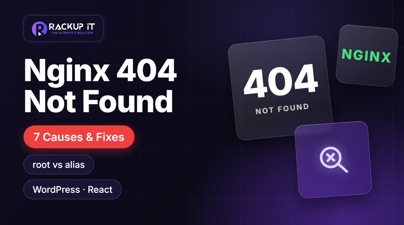 404 Not Found in Nginx guide cover