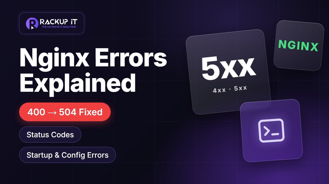 Common Nginx Errors and How to Fix Them (400 to 504) guide cover
