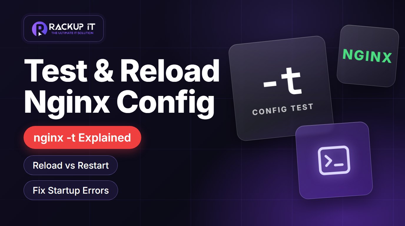 Test and reload Nginx config guide cover